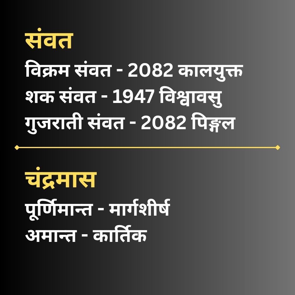 Samvat