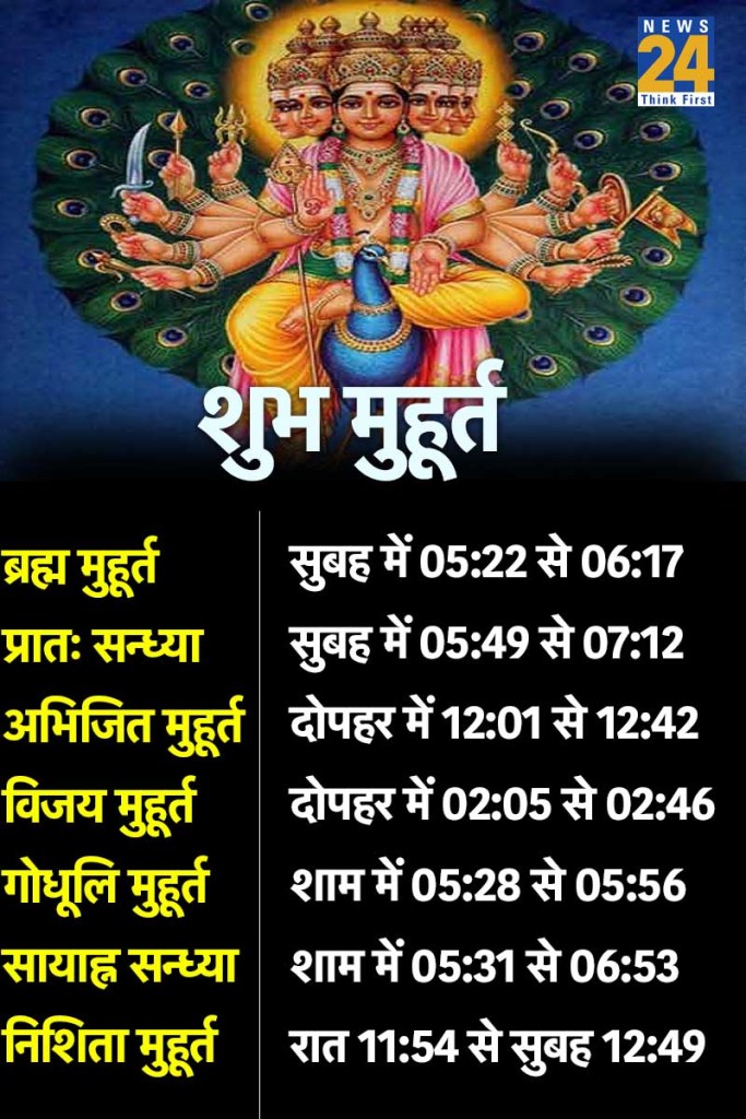 25 December Shubh Muhurat