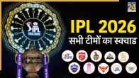 IPL 2026 All Teams Full Squad