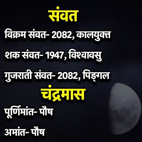 Samvat & Chandrmas