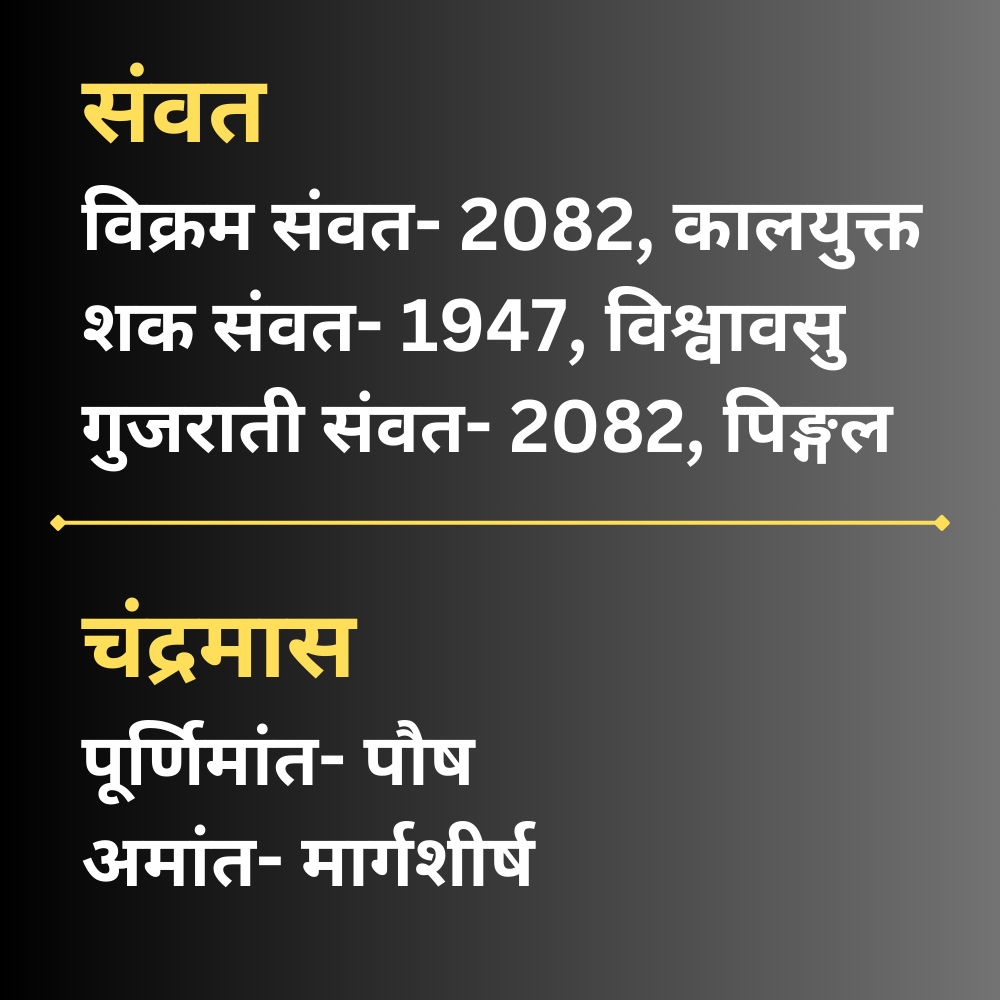 Samvat & Chandrmas