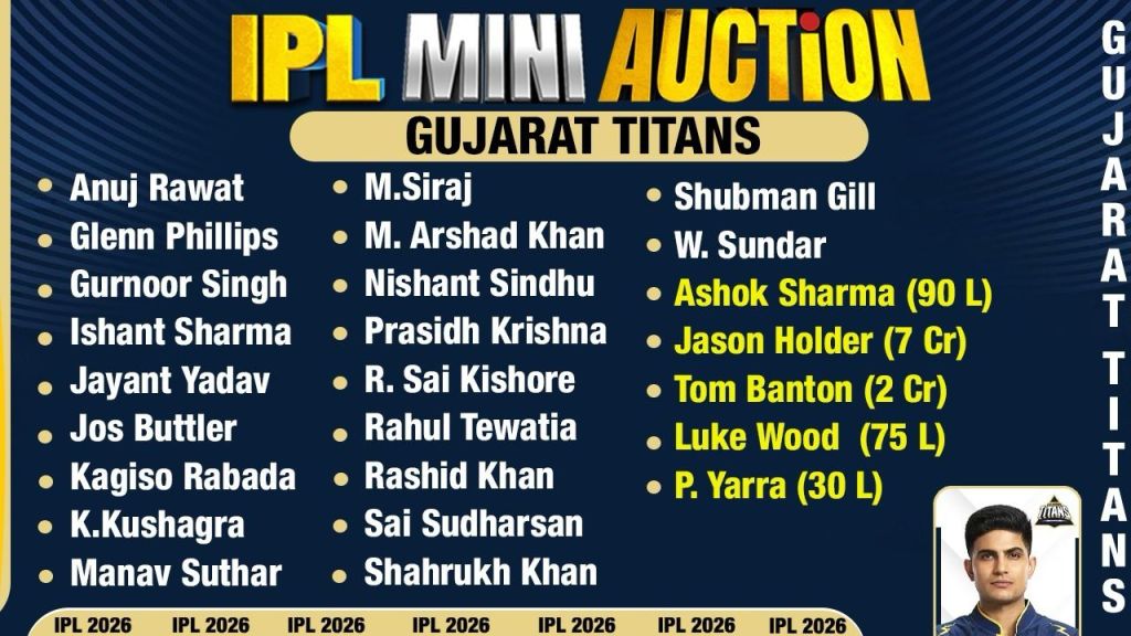 गुजरात टाइटंस का पूरा स्क्वाड