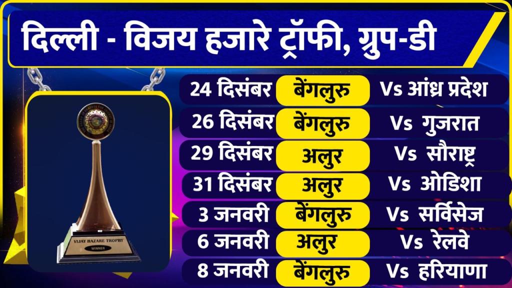 Delhi Schedule