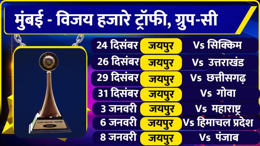 Mumbai Schedule