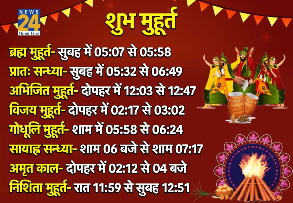 13 January 2026 Ka Shubh Muhurat