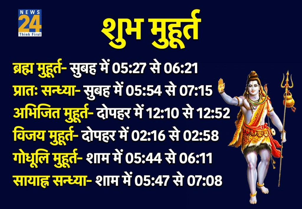 16 January 2026 Ka Shubh Muhurat