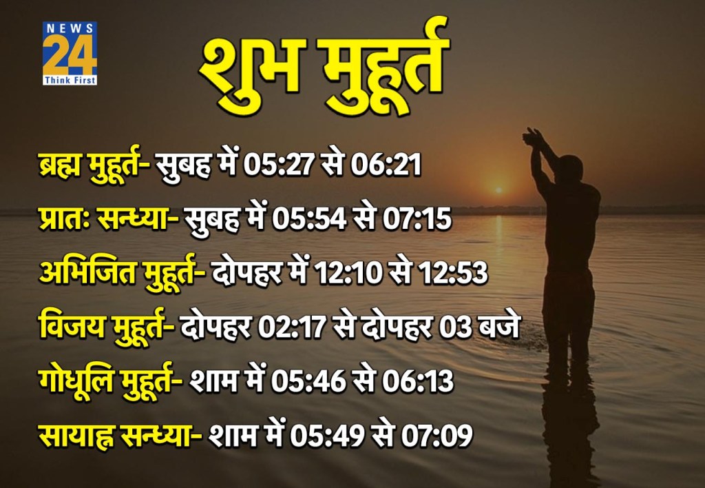 18 January 2026 Ka Shubh Muhurat