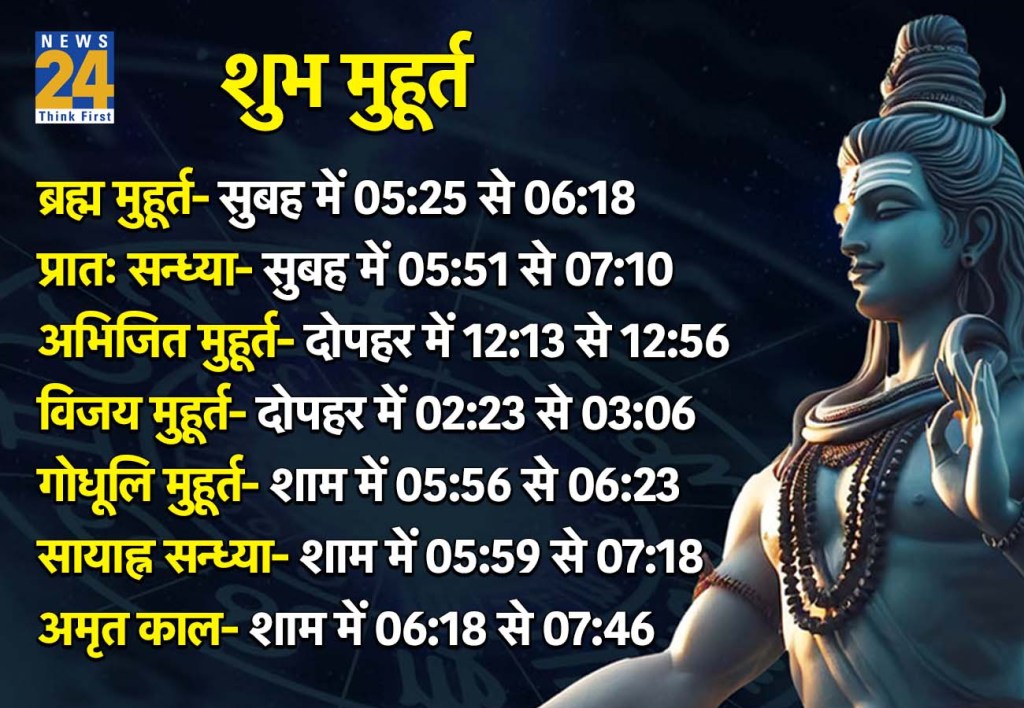 30 January 2026 Ka Shubh Muhurat