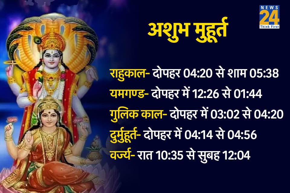 4 January 2026 Ka Ashubh Muhurat