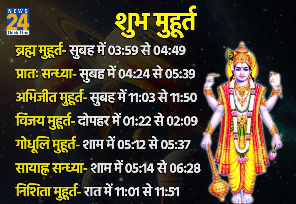27 February 2026 Ka Shubh Muhurat