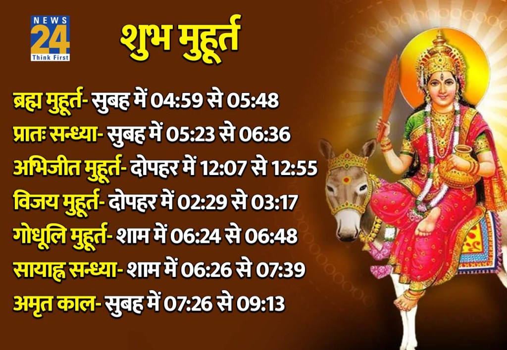 10 March 2026 Ka Shubh Muhurat