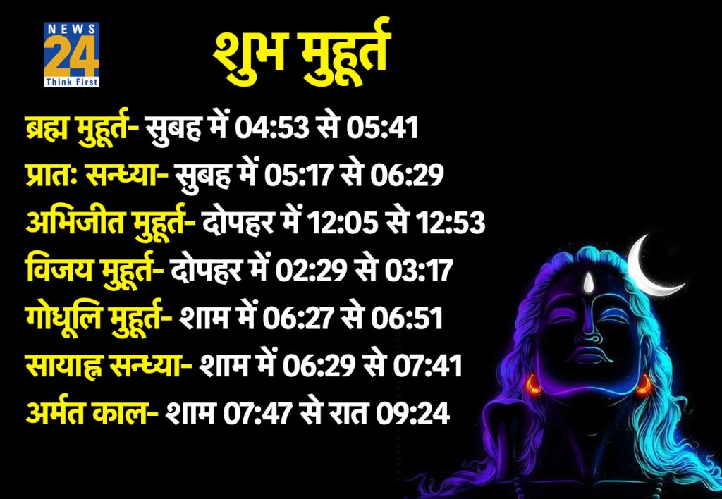 16 March 2026 Ka Shubh Muhurat