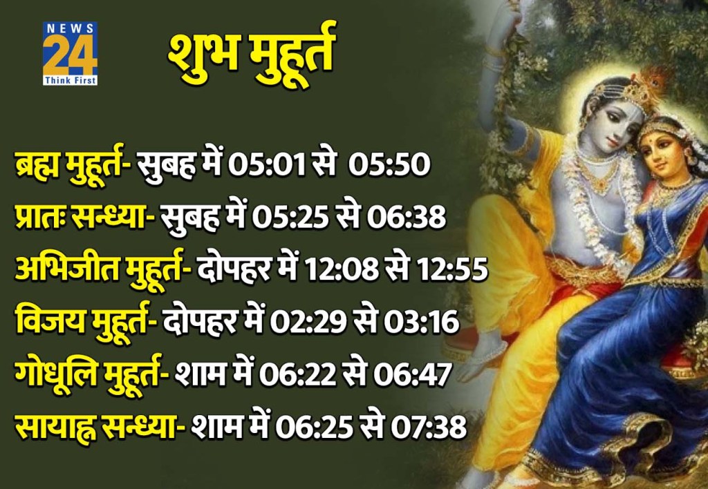 8 March 2026 Ka Shubh Muhurat