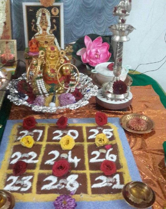 ये उपाय बढ़ाते हैं कुबेर की कृपा