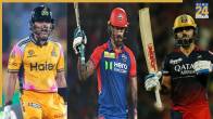 Most Centuries as Captain in T20 Cricket