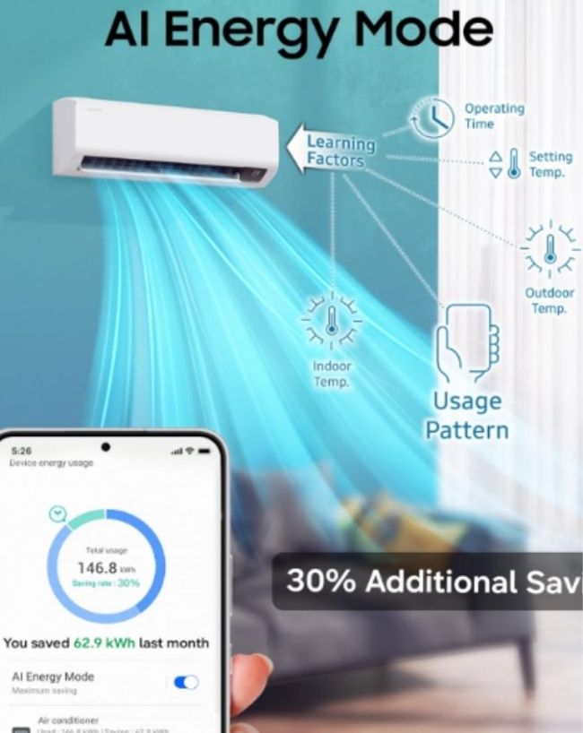 Samsung 1 Ton Split AC पर फ्लैट 52% छूट