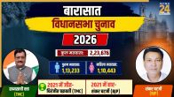 Barasat Assembly Election Result 2026 Live Updates