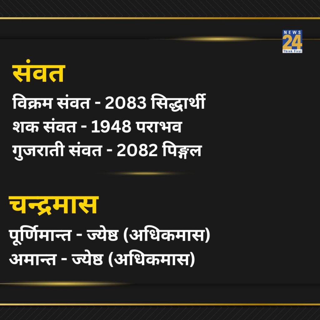 Samvat