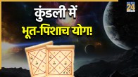 Kundali-Yog