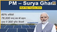 PM Surya Ghar Muft Bijli Yojana, 300 unit free electricity, PM Bijli Yojana, solar panel subsidy yojna, solar par subsidy