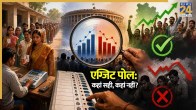 Exit Polls 2026, Assembly Election Results, Survey Accuracy, Bengal & Kerala Election Results, Exit Poll vs Results 2026, Results 2026, Live Election Updates India, Puducherry Election Results 2026, State Election Results India, Tamil Nadu Election Results 2026, Vote Counting Schedule 2026, West Bengal Election Results 2026, Assam election results 2026