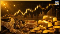 gold price prediction