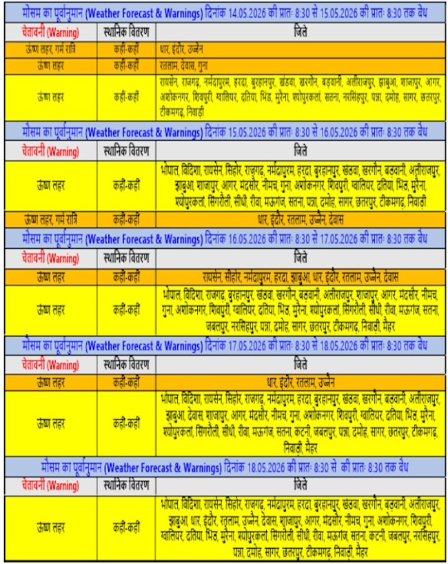 इंदौर में सुनसान दिखी सड़कें