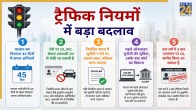 Delhi News Traffic Rules Hindi