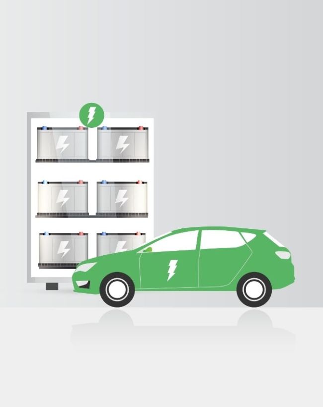 क्या है Battery-as-a-Service (BaaS) मॉडल?