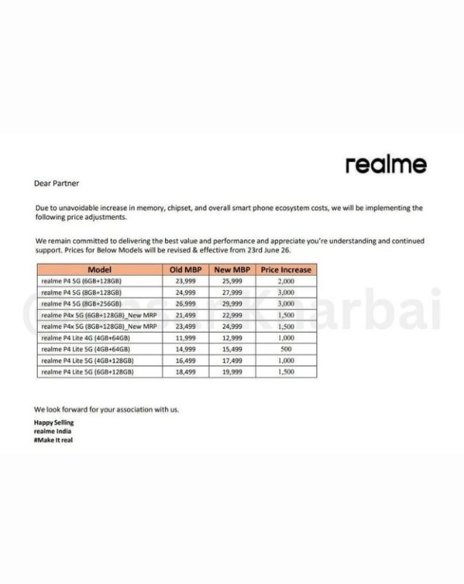 Realme P4 5G के वेरिएंट्स हुए 3000 रुपये तक महंगे