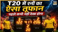 T20 Cricket (Image generated by AI)