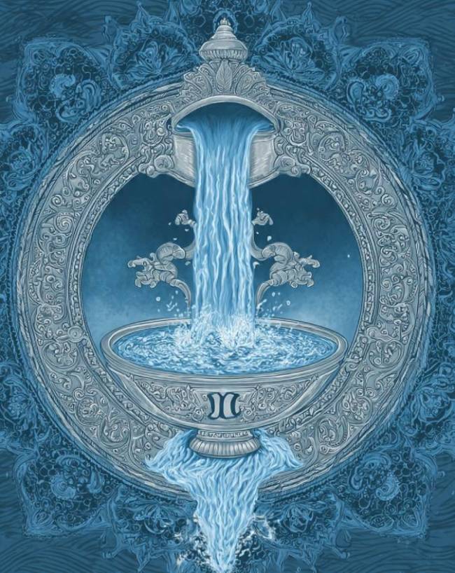 कुंभ राशि (Aquarius)