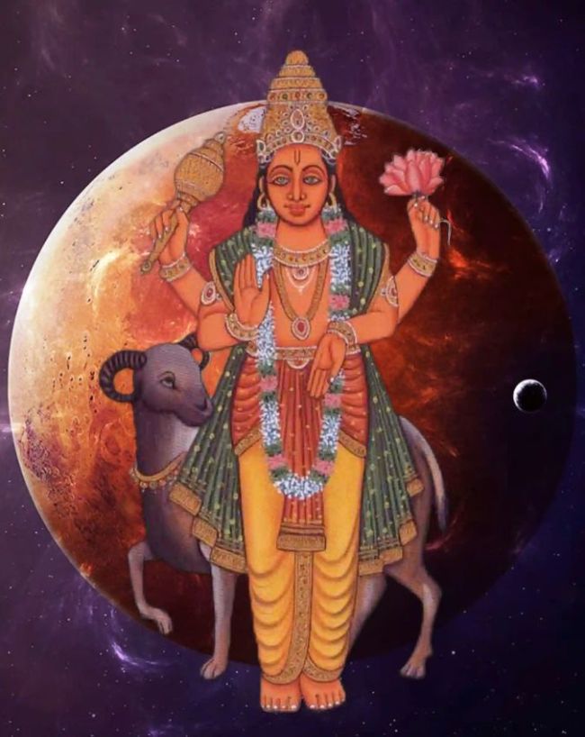 मंगल गोचर राशिफल